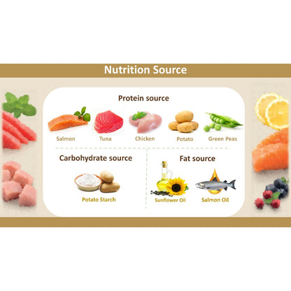 Me-O Gold Selection Grain Free Cat Dry Food 1.2kg