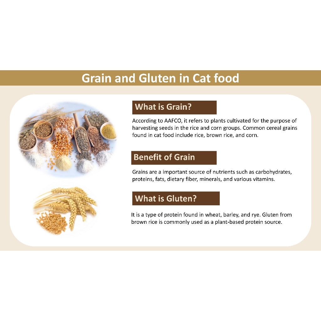 Me-O Gold Selection Grain Free Cat Dry Food 1.2kg